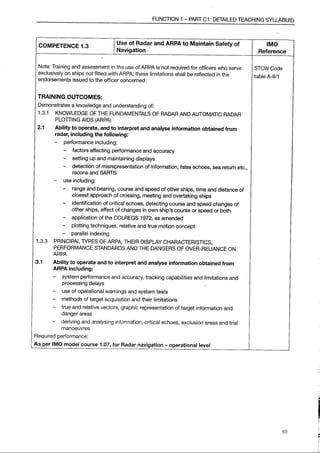 IMO Model Course 7.03 Edition 2014