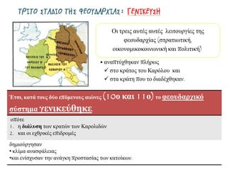 Οη ηξεηο απηέο απηέο ιεηηνπξγίεο ηεο
θενπδαξρίαο (ζηξαηησηηθή,
νηθνλνκηθνθνηλσληθή θαη πνιηηηθή)
•αλαπηχρζεθαλ πιήξσο
 ζην θξάηνο ηνπ Καξφινπ θαη
 ζηα θξάηε πνπ ην δηαδέρζεθαλ.
Έηζη, θαηά ηνπο δύν επόκελνπο αηώλεο (10ν θαη 11ν) ην θενπδαξρηθό
ζύζηεκα γεληθεύζεθε.
νπφηε
1. ε δηάιπζε ησλ θξαηψλ ησλ Καξνιηδψλ
2. θαη νη ερζξηθέο επηδξνκέο
δεκηνχξγεζαλ
• θιίκα αλαζθάιεηαο
•θαη ελίζρπζαλ ηελ αλάγθε πξνζηαζίαο ησλ θαηνίθσλ.
ΤΡΙΤΟ ΣΤΑΔΙΟ ΤΗΣ ΜΕΟΥΔΑΡΦΙΑΣ: ΓΕΝΙΚΕΥΣΗ
 