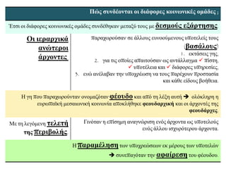 Πώο ζπλδένληαη νη δηάθνξεο θνηλωληθέο νκάδεο ;
Έηζη νη δηάθνξεο θνηλσληθέο νκάδεο ζπλδέζεθαλ κεηαμχ ηνπο κε δεζκνύο εμάξηεζεο.
Οη ηεξαξρηθά
αλώηεξνη
άξρνληεο
παξαρσξνχζαλ ζε άιινπο επλννχκελνπο ππνηειείο ηνπο
(βαζάινπο)
1. εθηάζεηο γεο,
2. γηα ηηο νπνίεο απαηηνχζαλ σο αληάιιαγκα  πίζηε,
 ππνηέιεηα θαη  δηάθνξεο ππεξεζίεο,
3. ελψ αλέιαβαλ ηελ ππνρξέσζε λα ηνπο παξέρνπλ πξνζηαζία
θαη θάζε είδνπο βνήζεηα.
Ζ γε πνπ παξαρσξνχληαλ νλνκαδφηαλ θένπδν θαη απφ ηε ιέμε απηή  νιφθιεξε ε
επξσπατθή κεζαησληθή θνηλσλία απνθιήζεθε θενπδαξρηθή θαη νη άξρνληέο ηεο
θενπδάξρεο.
Με ηε ιεγφκελε ηειεηή
ηεο πεξηβνιήο.
Γηλφηαλ ε επίζεκε αλαγλψξηζε ελφο άξρνληα σο ππνηεινχο
ελφο άιινπ ηζρπξφηεξνπ άξρνληα.
Ζ παξακέιεζεησλ ππνρξεψζεσλ εθ κέξνπο ησλ ππνηειψλ
 ζπλεπαγφηαλ ηελ αθαίξεζεηνπ θένπδνπ.
 
