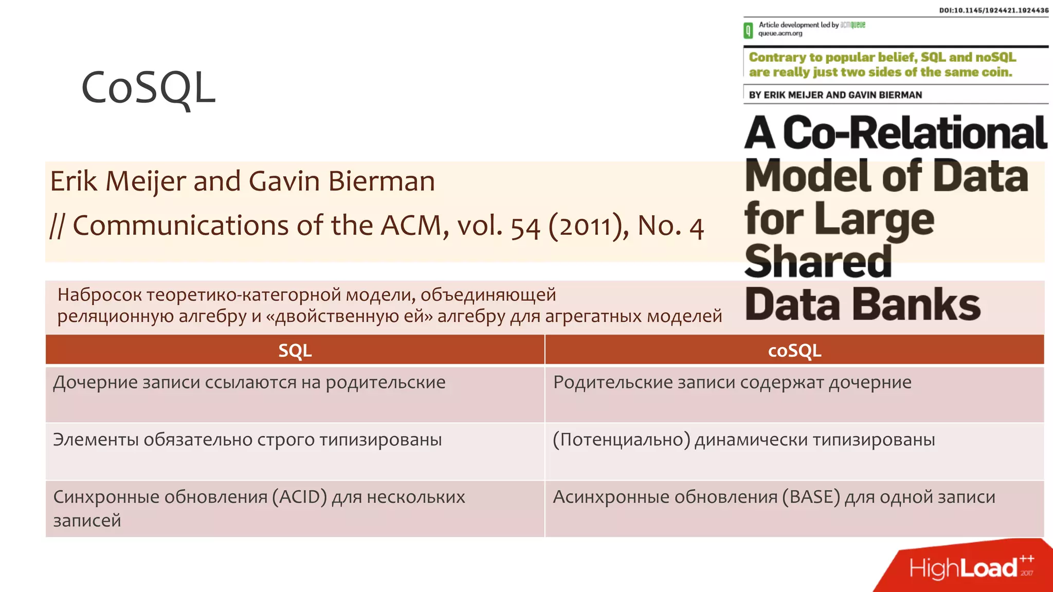 CoSQL
Erik Meijer and Gavin Bierman
// Communications of the ACM, vol. 54 (2011), No. 4
SQL coSQL
Дочерние записи ссылаются на родительские Родительские записи содержат дочерние
Элементы обязательно строго типизированы (Потенциально) динамически типизированы
Синхронные обновления (ACID) для нескольких
записей
Асинхронные обновления (BASE) для одной записи
Набросок теоретико-категорной модели, объединяющей
реляционную алгебру и «двойственную ей» алгебру для агрегатных моделей
 