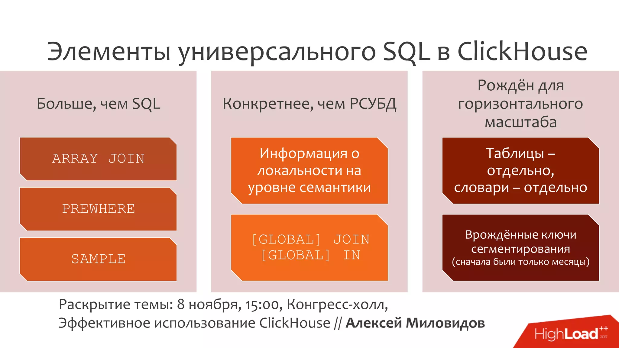 Элементы универсального SQL в ClickHouse
Раскрытие темы: 8 ноября, 15:00, Конгресс-холл,
Эффективное использование ClickHouse // Алексей Миловидов
Больше, чем SQL
ARRAY JOIN
PREWHERE
SAMPLE
Конкретнее, чем РСУБД
Информация о
локальности на
уровне семантики
[GLOBAL] JOIN
[GLOBAL] IN
Рождён для
горизонтального
масштаба
Таблицы –
отдельно,
словари – отдельно
Врождённые ключи
сегментирования
(сначала были только месяцы)
 