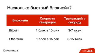 Насколько быстрый блокчейн?
Блокчейн
Скорость
генерации
Транзакций в
секунду
Bitcoin 1 блок в 10 мин 3-7 т/сек
Ethereum 1 блок в 15 сек 6-15 т/сек
 