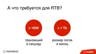 А что требуется для RTB?
транзакций
в секунду
> 100К
размер логов
в месяц
> 1 Tb
 