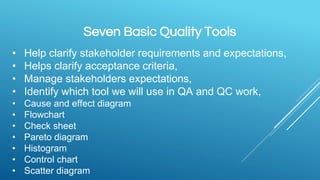 Seven Basic Quality Tools
• Help clarify stakeholder requirements and expectations,
• Helps clarify acceptance criteria,
• Manage stakeholders expectations,
• Identify which tool we will use in QA and QC work,
• Cause and effect diagram
• Flowchart
• Check sheet
• Pareto diagram
• Histogram
• Control chart
• Scatter diagram
 
