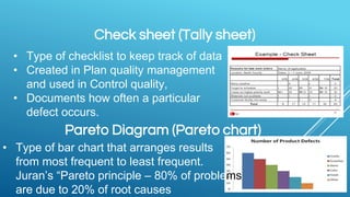 Check sheet (Tally sheet)
• Type of checklist to keep track of data
• Created in Plan quality management
and used in Control quality,
• Documents how often a particular
defect occurs.
Pareto Diagram (Pareto chart)
• Type of bar chart that arranges results
from most frequent to least frequent.
Juran’s “Pareto principle – 80% of problems
are due to 20% of root causes
 
