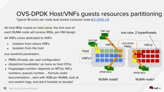 LF_OVS_17_OVS-DPDK for NFV: go live feedback!