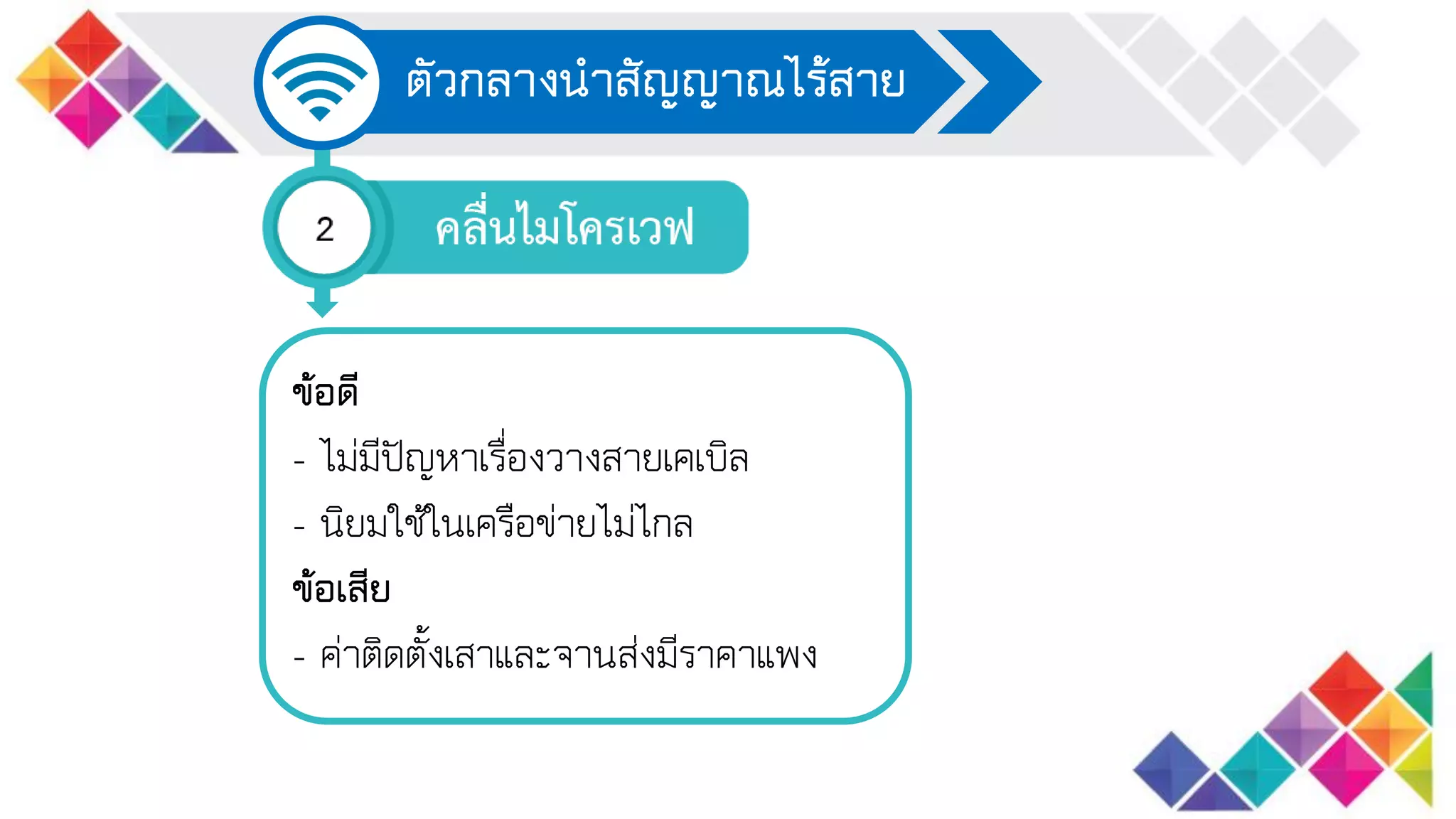 ตัวกลางนาสัญญาณไร้สาย
ข้อดี
- ไม่มีปัญหาเรื่องวางสายเคเบิล
- นิยมใช้ในเครือข่ายไม่ไกล
ข้อเสีย
- ค่าติดตั้งเสาและจานส่งมีราคาแพง
 