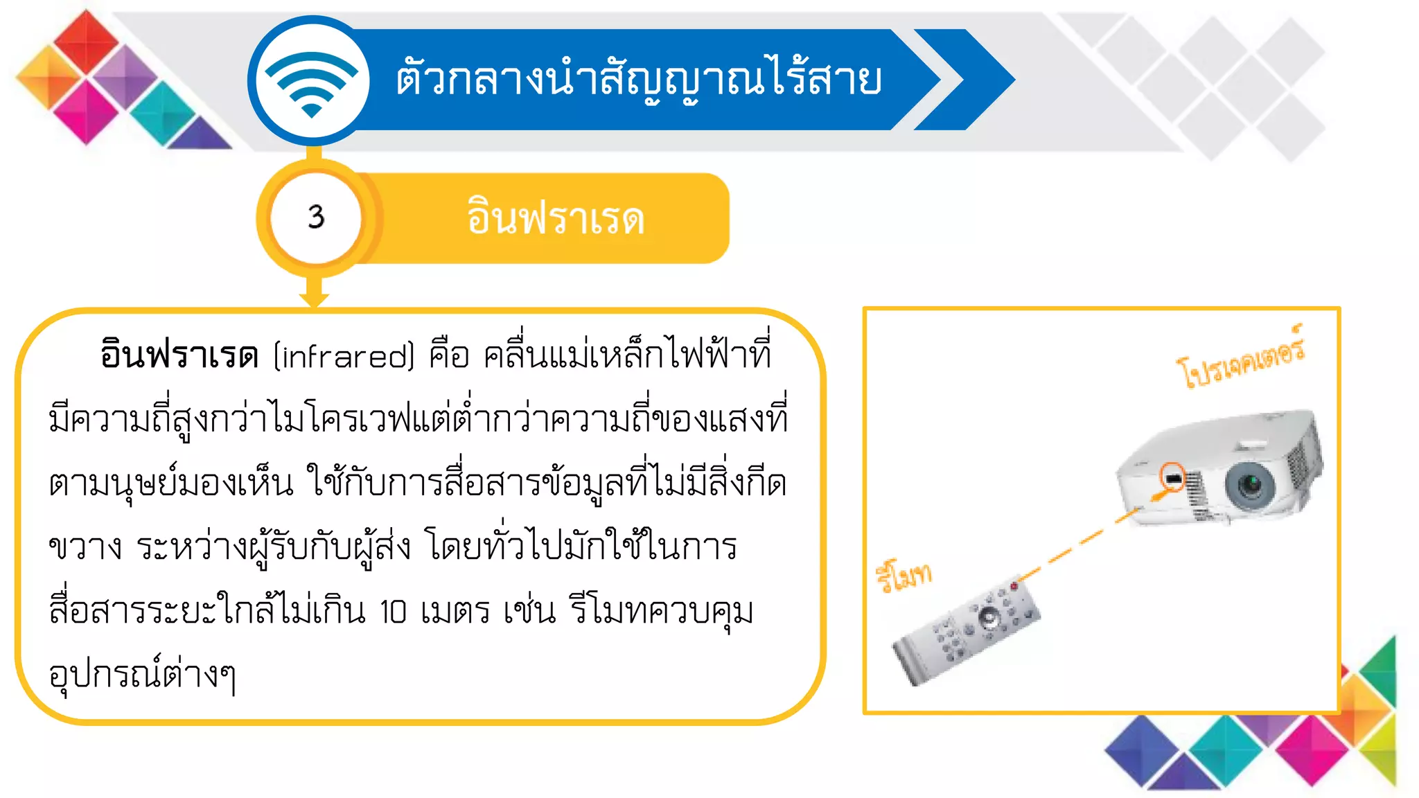 ตัวกลางนาสัญญาณไร้สาย
อินฟราเรด (infrared) คือ คลื่นแม่เหล็กไฟฟ้าที่
มีความถี่สูงกว่าไมโครเวฟแต่ต่ากว่าความถี่ของแสงที่
ตามนุษย์มองเห็น ใช้กับการสื่อสารข้อมูลที่ไม่มีสิ่งกีด
ขวาง ระหว่างผู้รับกับผู้ส่ง โดยทั่วไปมักใช้ในการ
สื่อสารระยะใกล้ไม่เกิน 10 เมตร เช่น รีโมทควบคุม
อุปกรณ์ต่างๆ
 