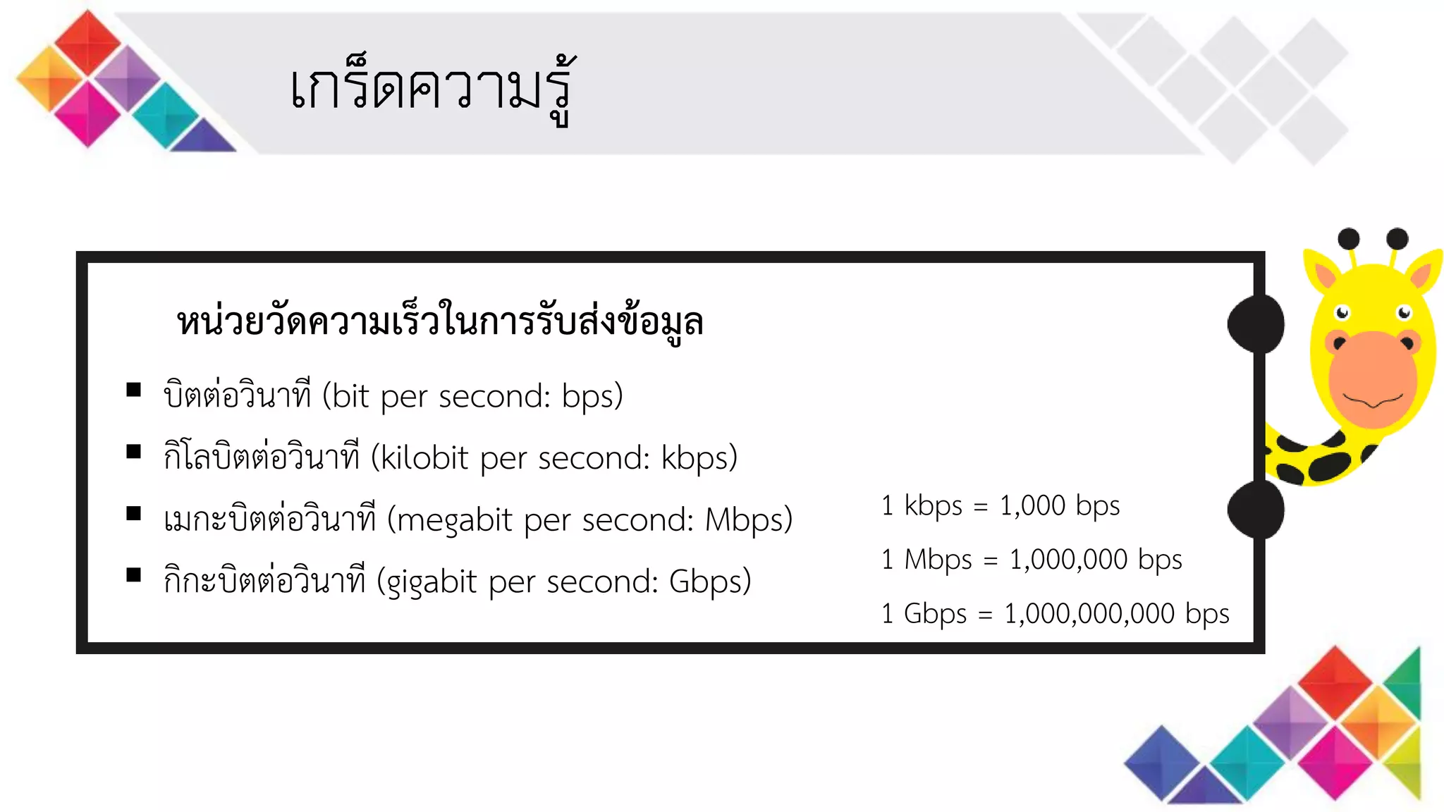 เกร็ดความรู้
หน่วยวัดความเร็วในการรับส่งข้อมูล
 บิตต่อวินาที (bit per second: bps)
 กิโลบิตต่อวินาที (kilobit per second: kbps)
 เมกะบิตต่อวินาที (megabit per second: Mbps)
 กิกะบิตต่อวินาที (gigabit per second: Gbps)
1 kbps = 1,000 bps
1 Mbps = 1,000,000 bps
1 Gbps = 1,000,000,000 bps
 
