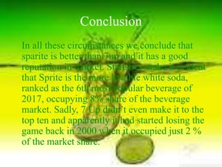 Conclusion
In all these circumstances we conclude that
sparite is better than 7up and it has a good
reputation in market. Statistics make it evident
that Sprite is the more lovable white soda,
ranked as the 6th most popular beverage of
2017, occupying 8% share of the beverage
market. Sadly, 7 Up didn’t even make it to the
top ten and apparently it had started losing the
game back in 2000 when it occupied just 2 %
of the market share.
 