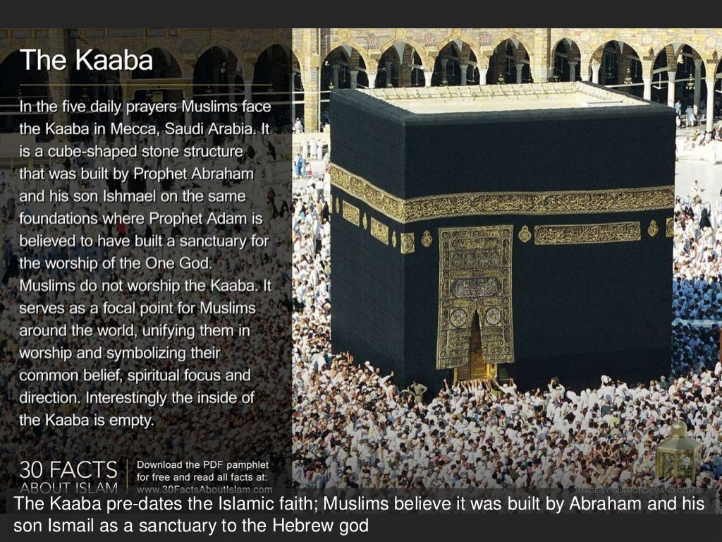 Islamic Art The Kaaba