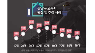 제3회 이그나이트 나주 - 여섯번째 발표자 김정록