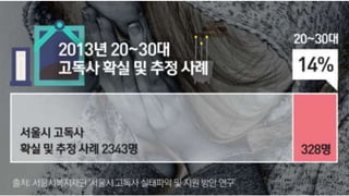 제3회 이그나이트 나주 - 여섯번째 발표자 김정록