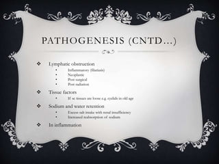 PATHOGENESIS (CNTD…)
 Lymphatic obstruction
• Inflammatory (filariasis)
• Neoplastic
• Post surgical
• Post radiation
 Tissue factors
• If sc tissues are loose e.g. eyelids in old age
 Sodium and water retention
• Excess salt intake with renal insufficiency
• Increased reabsorption of sodium
 In inflammation
 