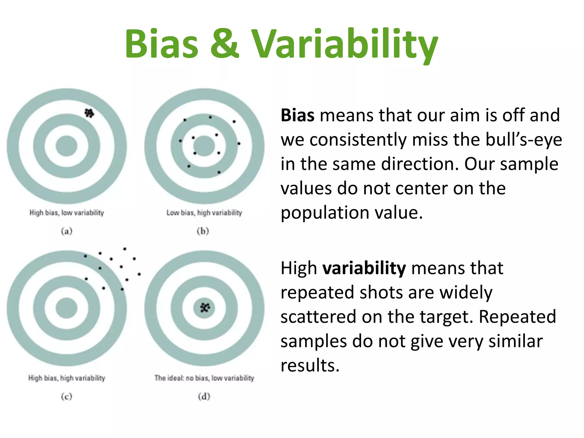 Bias & Variability
Bias means that our aim is off and
we consistently miss the bull’s-eye
in the same direction. Our sample
values do not center on the
population value.
High variability means that
repeated shots are widely
scattered on the target. Repeated
samples do not give very similar
results.
 