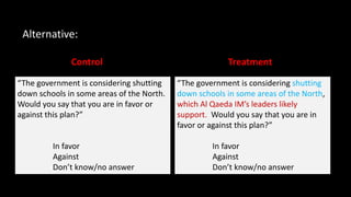 Alternative:
“The government is considering shutting
down schools in some areas of the North.
Would you say that you are in favor or
against this plan?”
In favor
Against
Don’t know/no answer
“The government is considering shutting
down schools in some areas of the North,
which Al Qaeda IM’s leaders likely
support. Would you say that you are in
favor or against this plan?”
In favor
Against
Don’t know/no answer
Control Treatment
 