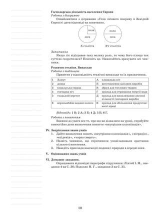 10
Господарська діяльність населення Європи
Робота з діаграмою
Ознайомитися з діграмами «Стан лісового покриву в Західній
Європі»і дати відповіді на запитання.
поля
X століття
леса
поля
XV століття
леса
Запитання
Якщо ліс відігравав таку велику роль, то чому його площа так
суттєво скоротилася? Поясніть це. Намагайтесь врахувати всі чин­
ники.
Розвиток техніки. Винаходи
Робота з таблицею
Привести у відповідність технічні винаходи та їх призначення.
1	 Хомут А	 плавильна піч
2	 домна Б	 виготовлення залізних виробів
3	 ковальська справа В	 збруя для тяглових тварин
4	 гончарна піч Г	 прилад для отримання енергії води
5	 ткацький верстат Д	 прилад для випалювання значної
кількості гончарних виробів
6	 верхньобійне водяне колесо Е	 прилад для збільшення продуктив­
ності праці
Відповідь: 1 В; 2 А; 3 Б; 4 Д; 5 Е; 6 Г.
Робота з поняттям
Взявши до уваги все те, про що ви дізналися на уроці, спробуйте
самостійно дати визначення поняття «внутрішня колонізація».
IV.	Закріплення знань учнів
1.	 Дайте визначення понять «внутрішня колонізація», «міграція»,
«епідемія», «чорна смерть».
2.	 Назвіть чинники, що спричинили уповільнювали зростання
кількості населення.
3.	 Наведіть приклади взаємодії людини і природи в середні віки.
V.	Оцінювання знань учнів
VI.	Домашнє завдання.
Опрацювати відповідні параграфи підручника: Ліхтей І. М., зав­
дання 4 на С. 36; Подоляк Н. Г., завдання 3 на С. 35.
 