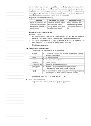 12
панський загін, коли до нього дійде черга. І відтоді, коли перший раз
восени орють, до свята св. Мартіна він повинен щотижня орати один
акр і готувати насіння для посіву в коморі пана. Крім того, він пови­
нен зорати три акри на прохання пана й два — за користування сі­
ном. І він повинен сплатити свій пенс із вогнища.
Варіант заповнення таблиці
Панщина Натуральний оброк Грошовий оброк
Робота на полі та в гос­
подарстві сеньйора на
перевезенні вантажів,
ремонт доріг
Частина врожаю зерно­
вих, фрукти, овочі,
птахи, яйця, ремісничі
вироби, сіно, дрова
Гроші, отримані від
продажу вироблених
у господарстві продук­
тів
Розвиток середньовічних міст
Робота в групах
•	 1-а група. Опрацювати п. 6 § 3 (Ліхтей І. М., С. 46), визначити,
які нові групи населення з’явилися після виникнення міст.
•	 2-а група. Опрацювати п. 6 § 3 (Ліхтей І. М. С. 46), з’ясувати, хто
такі дворяни, та визначити їхні основні заняття.
Повідомлення груп.
ІV.	Закріплення знань учнів
Співвіднесіть поняття та їх визначення.
1	 Стани А	 Старший; людина, що володіє винятковим правом
власності на землю
2	 серв Б	 ті, хто моляться
3	 васал В	 посадовець у графстві
4	 сеньйор Г	 ті, що воюють
5	 духівництво Д	 особисто залежний селянин
6	 рицарство Е	 людина, яка уклала з сеньйором договір
і зобов’язана йому військовою службою
7	 граф Ж	 суспільні групи людей, що отримували у спадщину
певні права та обов’язки на підставі закону
Відповідь: 1 Ж; 2 Д; 3 Е; 4 А; 5 Б; 6 Г; 7 В.
V.	 Домашнє завдання
Опрацювати відповідний параграф підручника.
 