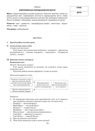 15
Клас
Дата
Урок 6
Європейське середньовічне місто
Мета: охарактеризувати цехове ремесло; пояснити причини появи се-
редньовічних міст; порівнювати античне й середньовічне місто, побут,
житло, різних станів середньовічного суспільства; розвивати навички ро-
боти зі схемами і таблицями, аналізу документів, працювати в групах.
Поняття: «цех», «ремесло», «магдебурзьке право», «магістрат», «бурго-
містр», «мер», «ратуша».
Тип уроку: комбінований.
Хід уроку
І.	Організаційна частина уроку
ІІ.	 Актуалізація знань учнів
Історичний диктант
Учні мають дати визначення термінам: «монархія», «феодальна
роздробленість», «станова монархія», «парламент», «Генеральні
штати», «стани».
ІІІ.	Вивчення нового матеріалу
Виникнення міст
Метод «Мозковий штурм»
Учні мають відповісти на питання: що зумовило появу серед­
ньовічних міст?
Підсумки роботи можна оформити у схему на дошці.
Можливий варіант схеми
Розвиток сільського госпо­
дарства дозволив деякій
частині суспіль­ства займа­
тися тільки ремеслом
Відокремлення
­ремесла від сіль­
ського господарства
Зростання міст
як центрів ремес­
ла та торгівлі
Зростає зацікавленість
у більш якісних товарах
Завдання
1.	 За наведеним переліком назв європейських міст та їх перекла­
дом спробуйте пояснити причини появи тих чи інших міст.
•	 Оксфорд — «бичачий брод»;
•	 Франкфурт — «вільний брод»;
•	 Ньюкасл — «новий замок»;
•	 Кембрідж — «міст через річку Кем»;
•	 Мюльхаузен — «дім мельника (мірошника)»;
•	 Страсбург — «фортеця на дорозі»;
•	 Сент-Етьєн — «святий Етьєн».
2.	 Про що свідчать такі назви?
3.	 Чому міста виникали саме в таких місцях?
 