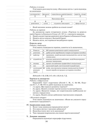 16
Робота зі схемою
Учні мають розглянути схему «Населення міста» і дати відповідь
на запитання.
духівництво феодали королівська адміністрація юристи, лікарі
Населення міста
ремісники купці студенти і викладачі сфера послуг
•	 Який висновок можна зробити на основі схеми?
Робота за картою
За допомогою карти історичного атласа «Торгівля та ремесло
країн Європи та Близького Сходу в Х–ХV ст.» виконати завдання.
1.	 Назвіть великі торгово-ремісничі міста Європи та Близького Сходу.
2.	 Назвіть міста-комуни у Західній Європі.
3.	 Назвіть міста, які отримали магдебурзьке право.
Ремесло, цехи
Робота з таблицею
Учні мають співвіднести терміни, поняття та їх визначення.
1	Ремесло А	 Об’єднання ремісників однієї спеціальності
2	 ремісник Б	 дрібне ручне виробництво товарів кустарним способом
3	 майстер В	 працівник, який оволодів спеціальністю, але не став
членом цеху
4	 підмайстер Г	 власник ремісничої майстерні, який безпосередньо
виконує замовлення
5	 шедевр Д	 процес поглиблення професійної спеціалізації
6	 цех Е	 зразковий виріб, виготовлений підмайстром
7	 суспільний
розподіл
праці
Ж	 особа, яка оволоділа певною спеціальністю й виго­
тов­ляє вироби на продаж кустарним способом
Відповіді: 1 Б; 2 Ж; 3 Г; 4 В ; 5 Е; 6 А; 7 Д.
Торгівля та лихварство
Робота з підручником
Опрацюйте текст підручника (Ліхтей І. М., С. 64–66, Подо­
ляк Н. Г., С. 66–67) та дайте відповідь на запитання.
•	 1-а група. Що сприяло розвитку торгівлі?
•	 2-а група. Назвіть основні торгові шляхи та центри Європи.
•	 3-я група. Визначте товари, які користувалися найбільшим по­
питом у середні віки.
•	 4-а група. Назвіть місця здійснення торговельних операцій.
«Мозковий штурм»
Учні мають відповісти на запитання: «Яким ви уявляєте серед­
ньовічного городянина?».
ІV.	Закріплення знань учнів
1.	 Коли і чому виникали середньовічні міста?
2.	 Хто жив в містах і чим вони займались?
3.	 Яким був статус міст та їх населення?
4.	 Чим городяни відрізнялись від інших верств населення?
V.	 Домашнє завдання
Опрацювати відповідні параграфи підручника.
 