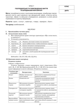 17
Клас
Дата
Урок 7
Господарське та повсякденне життя
в середньовічній Європі
Мета: познайомити учнів з технічними винаходами, атрибутами повсяк-
денного життя; дати уявлення про феодальний замок, інтер’єр житла,
транспорт, зброю та військові спорядження; розвивати в учнів уміння
порівнювати історичну інформацію.
Поняття: «цехи», «статут», «майстер», «товар», «ярмарок», «банк».
Тип уроку: комбінований.
Хід уроку
І.	Організаційна частина уроку
ІІ.	 Актуалізація знань учнів
1.	 Яке середньовічне право ілюструє приповідка «Що з воза впало,
те пропало»?
2.	 Установіть відповідність.
1	Ратуша А	 Людина, яка надає позику під проценти.
2	 бургомістр Б	 група найбагатших і найвпливовіших городян
3	 хартія В	 будівля місцевого самоврядування
4	 патриціат Г	 глава місцевого самоврядування
5	 ярмарок Д	 щорічний великий торг
6	 лихвар Е	 документ, який надавав або підтверджував певні
права
Відповідь: 1 В; 2 Г; 3 Е; 4 Б; 5 Д; 6 А.
ІІІ.	Вивчення нового матеріалу
Розвиток техніки
Робота з підручником
Учитель пропонує учням опрацювати текст підручника (Ліх­
тей І. М., С. 64–66; Крижанівський О. П., С. 66–67) і на основі отри­
маної інформації скласти таблицю «Розвиток техніки».
Технічне при-
стосування
Використання Значення
Хомут Шийна частина кін­
ської упряжі
Можливість перевезення більш
важких вантажів
Домна Плавильна піч Сприяння розширенню вироб­
ництва та підвищенню якості
­металів
Ковальська
справа
Збільшення кількості
залізних виробів
Вдосконалення знарядь праці
та предметів побуту, розширення
торгівлі
Гончарна піч Збільшення кількості
гончарних виробів
Вдосконалення знарядь праці
та предметів побуту, розширення
торгівлі
Ткацький
­верстат
Збільшення продук­
тивності ткачів
Збільшення виробництва різно­
манітних тканин, розширення
торговельних зв’язків
Верхньобійне
водяне колесо
Мускульну силу лю­
дини замінювала енер­
гія води
Розширення виробництва,
зростання обсягів продаж та при­
бутків
 