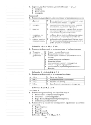 22
9.	 Держава, що базується на одноосібній владі, — це __ :
А	 комуна;
Б	 республіка;
В	 монархія. +
Завдання 2
1.	 Установіть відповідність між поняттями та їхніми визначеннями.
1	 Держава А	 форма державного управління, за якої влада
належить одній людині — королю
2	 монархія Б	 надання великим землевласникам владних
повноважень над певною територією
3	 імунітет В	 порядок, що склався в середні віки, за яким
король для вирішення найважливіших пи­
тань скликав представників станів
4	 феодальна роз­
дробленість
Г	 особлива форма політичної влади, що існува­
ла в соціально неоднорідному суспільстві
5	 станово-представ­
ницька монархія
Д	 період в історії середньовічної Європи, якому
був притаманний поділ держави на великі та
дрібні феодальні володіння
Відповідь: 1 Г; 2 А; 3 Б; 4 Д; 5 В.
2.	 Установіть відповідність між поняттями та їхніми ознаками
А	 Феодалізм
В	 феодальна роз­
дробленість
1	 Земля — основне багатство;
2	 феодальна залежність селян;
3	 основні групи населення феодали та залежні
­селяни;
4	 слабкість королівської влади;
5	 феодальні з’їзди;
6	 панування натурального господарства;
7	 король — перший серед рівних;
8	 розпад великої держави на ряд самостійних
­володінь
Відповідь: А 1, 2, 3, 6; Б 4, 5, 7, 8.
3.	 Установіть відповідність між датами і подіями:
А	 498 р. 1	 Битва при Пуатьє
Б	 800 р. 2	 Утворення Франкської держави
В	 732 р. 3	 Верденський договір
Г	 843 р. 4	 Карл Великий отримав титул імператора
Відповідь: А 2; Б 4, В 1; Г 3.
Завдання 3
1.	 Установіть хронологічну послідовність подій.
А	 Виникнення Магдебурзького права;
Б	 створення «Салічної правди»;
В	 Карл Великий отримав титул імператора;
Г	 поява середньовічних міст.
2.	 Установити хронологічну послідовність правління правителів
у франків.
А	 Карл Мартелл;
Б	 Хлодвіг;
В	 Карл Великий;
Г	 Піпін Короткий.
Відповідь: 1 В, А, Г, Б; 2 Б, А, В, Г.
 