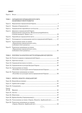 Зміст
Урок 1.	 Вступ....................................................................................... 5
Тема 1.	Народження середньовічного світу,
особливості його розвитку
Урок 2.	 Народження середньовічної Європи.............................................. 7
Урок 3.	 Людина в Середньовіччі.............................................................. 9
Урок 4.	 Середньовічне європейське суспільство....................................... 11
Урок 5.	 Держава в середньовічній Європі.
Середньовічне королівство. Феодальна роздробленість.
Станова монархія. Право і суд.................................................... 13
Урок 6.	 Європейське середньовічне місто................................................ 15
Урок 7.	 Господарське та повсякденне життя в середньовічній Європі......... 17
Урок 8.	 Узагальнення знань за темою:
«Народження середньовічного світу,
особливості його розвитку»....................................................... 19
Урок 9.	 Тематичне оцінювання за темою:
«Народження середньовічного світу,
особливості його розвитку»....................................................... 21
Тема 2.	Релігійне та культурне життя середньовічної Европи
Урок 10.	Релігія та церква в середньовічній Європі.................................... 23
Урок 11.	Хрестові походи....................................................................... 25
Урок 12.	Середньовічна наука та освіта.................................................... 27
Урок 13.	Середньовічна культура Західної Європи.................................... 29
Урок 14.	Узагальнення за темою
«Релігійне та культурне життя Середньовічної Європи»................ 31
Урок 15.	Тематичне оцінювання за темою
«Релігійне та культурне життя середньовічної Європи»................ 33
Тема 3.	 ЄВРОПА. Візантія. АРАБСЬКИЙ СВІТ
Урок 16.	Візантійська імперія................................................................ 35
Урок 17.	Арабський халіфат................................................................... 37
Урок 18.	Скандинавія............................................................................ 39
Уроки
19–20.	 Франція................................................................................. 41
Урок 21.	Англія.................................................................................... 45
Урок 22.	Німеччина.............................................................................. 47
Урок 23.	Країни басейну Середземномор’я............................................... 49
Урок 24.	Узагальнення за темою «Європа. Візантія. Арабський світ»........... 51
Урок 25.	Тематичне оцінювання за темами:
«Європа. Візантія. Арабський світ»............................................ 53
3
Edited by Foxit Reader
Copyright(C) by Foxit Corporation,2005-2009
For Evaluation Only.
 