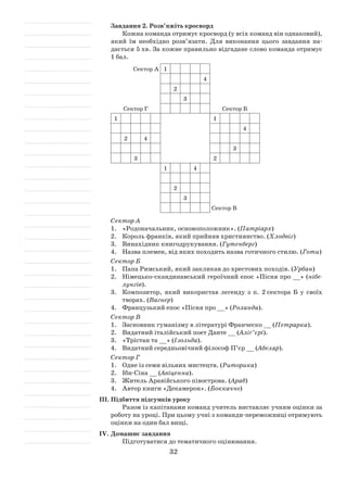 32
Завдання 2. Розв’яжіть кросворд
Кожна команда отримує кросворд (у всіх команд він однаковий),
який їм необхідно розв’язати. Для виконання цього завдання на­
дається 5 хв. За кожне правильно відгадане слово команда отримує
1 бал.
Сектор А 1
4
2
3
Сектор Г Сектор Б
1 1
4
2 4
3
3 2
1 4
2
3
Сектор В
Сектор А
1.	 «Родоначальник, основоположник». (Патріарх)
2.	 Король франків, який прийняв християнство. (Хлодвіг)
3.	 Винахідник книгодрукування. (Гутенберг)
4.	 Назва племен, від яких походить назва готичного стилю. (Готи)
Сектор Б
1.	 Папа Римський, який закликав до хрестових походів. (Урбан)
2.	 Німецько-скандинавський героїчний епос «Пісня про __» (нібе-
лунгів).
3.	 Композитор, який використав легенду з п. 2 сектора Б у своїх
творах. (Вагнер)
4.	 Французький епос «Пісня про __» (Роланда).
Сектор В
1.	 Засновник гуманізму в літературі Франческо __ (Петрарка).
2.	 Видатний італійський поет Данте __ (Аліґ’єрі).
3.	 «Трістан та __» (Ізольда).
4.	 Видатний середньовічний філософ П’єр __ (Абеляр).
Сектор Г
1.	 Одне із семи вільних мистецтв. (Риторика)
2.	 Ібн-Сіна __ (Авіценна).
3.	 Житель Аравійського півострова. (Араб)
4.	 Автор книги «Декамерон». (Боккаччо)
ІІІ.	Підбиття підсумків уроку
Разом із капітанами команд учитель виставляє учням оцінки за
роботу на уроці. При цьому учні з команди-переможниці отримують
оцінки на один бал вищі.
IV.	Домашнє завдання
Підготуватися до тематичного оцінювання.
 