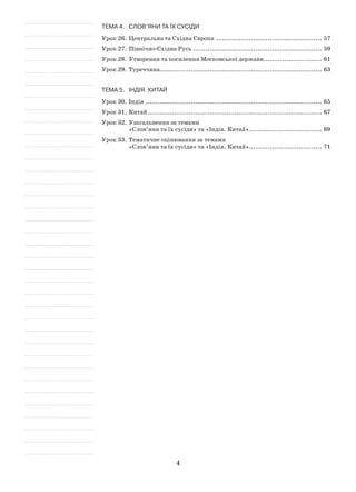 4
Тема 4.	СЛОВ’ЯНИ ТА ЇХ СУСІДИ
Урок 26.	Центральна та Східна Європа.................................................... 57
Урок 27.	Північно-Східна Русь............................................................... 59
Урок 28.	Утворення та посилення Московської держави............................. 61
Урок 29.	Туреччина.............................................................................. 63
Тема 5.	Індія. Китай
Урок 30.	Індія...................................................................................... 65
Урок 31.	Китай..................................................................................... 67
Урок 32.	Узагальнення за темами
«Слов’яни та їх сусіди» та «Індія. Китай»................................... 69
Урок 33.	Тематичне оцінювання за темами
«Слов’яни та їх сусіди» та «Індія. Китай»................................... 71
 