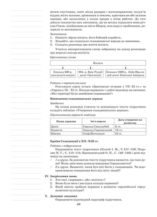 40
мечем спустошив, святі місця розорив і всепожираючому полум’ю
віддав; міста захопив, зрівнявши із землею, християн же або залізом
знищив, або захоплених у полон продав у вічне рабство. До того
дійшло шаленство цих язичників, що на веслах піднялися вони річ­
кою Сіною, підійшовши до міста Шартр, всю округу пройшовши, ро­
зорили та знелюднили.
Запитання
1.	 Опишіть зброю вікінга, його бойовий корабель.
2.	 Згадайте, що спонукало скандинавські народи до завоювань.
3.	 Складіть розповідь про життя вікінга.
Учитель використовуючи схему зображену на дошці розповідає
про морські походи вікінгів.
Орієнтовна схема
Вікінги
Близько 860 р.
заселили Ісландію
984. р. Ерік Рудий
досяг Гренландії
Близько 1000 р. Лейв Щасли­
вий досяг Північної Америки
Робота з картою атласа
Розгляньте карту атласа «Британські острови у VII–XI ст.» та
«Європа у IX– XI ст. Походи норманів» і дайте відповідь на питання:
«Які території були завойовані норманами?»
Виникнення скандинавських держав
Завдання
На основі розповіді учителя та відповідного тексту підручника
складіть таблицю «Утворення скандинавських держав».
Пропонований варіант таблиці
Назва держави Ім’я короля
Дата утворення ко-
ролівства
Данія Гаральд Синьозубий Х ст.
Норвегія Харальд Гарноволосий ІХ ст.
Швеція Олаф Шотконунг ХІ ст.
Країни Скандинавії в ХII–ХIII ст.
Робота з підручником
Опрацювати текст підручника (Ліхтей І. М., С.157–159; Пода­
ляк Н. Г., С. 113–114; Крижанівський О. П., С. 146–148) і дати від­
повіді на запитання.
•	 1-а група. За допомогою тексту підручника визначте, що таке ру­
ни? Яких змін вони зазнали впродовж Середньовіччя?
•	 2-а група. Визначте, яким був світ богів у скандинавів. Чи відо­
кремлювали скандинави його від світу людей?
ІV.	Закріплення знань
1.	 Хто такі «нормани», або «вікінги»?
2.	 Якою була мета і наслідки походів норманів?
3.	 Який внесок зробили нормани в розвиток європейської серед­
ньовічної культури?
V.	 Домашнє завдання
Опрацювати відповідний параграф підручника.
 