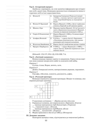 52
Тур 2. «Історичний портрет»
Завдання: перевірити, як учні засвоїли інформацію про історич­
них осіб з даної теми. Командам пропонується співвіднести імена іс­
торичних осіб та їхні характеристики.
1.	 Філіпп ІІ А	 Імператор Священної Римської імперії
з 1152 р., учасник третього хрестового по­
ходу, енергійний борець за підкорення
Італії
2.	 Філіпп IV Красивий Б	 Король Франції з 1180 р. Досяг серйозних
успіхів у боротьбі за об’єднання країни
3.	 Жанна д’Арк В	 Народна героїня Франції. З її ім’ям пов’я­
зують збереження незалежності Франції.
Спалена за вироком інквізиції в 1431 р.
4.	Генріх ІІ Плантагенет Г	 Король Франції з 1285 р. Скликав перші
Генеральні штати
5.	 Альфред Великий Д	 З 1154 р. — король Англії. Одружився
з Елеонорою Аквітанською, чим значно
розширив свої спадкові володіння
6.	 Вільгельм Завойовник Е	 Король Англії, який вигнав датчан з країни
7.	 Фрідріх І Барбаросса Ж	 З 1035 р. — герцог Нормандії; з 1066 р. —
король Англії. Здійснив норманське заво­
ювання Англії
Відповіді: 1 Б; 2 Г; 3 В; 4 Д; 5 Е; 6 Ж; 7 А.
Тур 3. «Логічний ланцюжок»
Кожна команда отримує картку із завданням. Серед слів на карт­
ках вони повинні викреслити зайві та пояснити свій вибір.
Картка 1
Султан, іслам, Коран, мечеть, саги.
Картка 2
Домен, Генеральні штати, централізована держава, парламент.
Картка 3
Гвельфи, гібелліни, конкіста, реконкіста, дофін.
Тур 4. «Розгадай кросворд»
Команди отримують однакові кросворди. Виграє та команда, яка
першою розгадає кросворд.
1
2
3
4
5
6
У виділених клітинках — «Країна англів» (Англія).
1.	Германські племена, які переселилися у Британію. (Сакси)
2.	 __ троянда прикрашала герб Ланкастерів. (Червона)
3.	 «__ страшного суду». (Книга)
4.	 __ троянда прикрашала герб Йорків. (Біла)
5.	 «Велика __ вольностей». (Хартія)
6.	 Форма правління в Англії до 1265 р. (Монархія)
ІІІ.	Домашнє завдання
Повторити матеріал теми, підготуватися до тематичної роботи.
 
