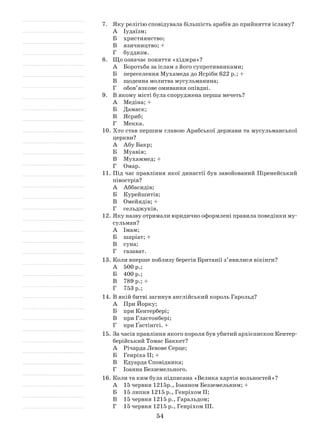 54
7.	 Яку релігію сповідувала більшість арабів до прийняття ісламу?
А	 Іудаїзм;
Б	 християнство;
В	 язичництво; +
Г	 буддизм.
8.	 Що означає поняття «хіджра»?
А	 Боротьба за іслам з його супротивниками;
Б	 переселення Мухамеда до Ясріби 622 р.; +
В	 щоденна молитва мусульманина;
Г	 обов’язкове омивання опівдні.
9.	 В якому місті була споруджена перша мечеть?
А	 Медіна; +
Б	 Дамаск;
В	 Ясриб;
Г	 Мекка.
10.	Хто став першим главою Арабської держави та мусульманської
церкви?
А	 Абу Бакр;
Б	 Муавія;
В	 Мухаммед; +
Г	 Омар.
11.	Під час правління якої династії був завойований Піренейський
півострів?
А	 Аббасидів;
Б	 Курейшитів;
В	 Омейядів; +
Г	 сельджуків.
12.	Яку назву отримали юридично оформлені правила поведінки му­
сульман?
А	 Імам;
Б	 шаріат; +
В	 суна;
Г	 газават.
13.	Коли вперше поблизу берегів Британії з’явилися вікінги?
А	 500 р.;
Б	 400 р.;
В	 789 р.; +
Г	 753 р.;
14.	В якій битві загинув англійський король Гарольд?
А	 При Йорку;
Б	 при Кентербері;
В	 при Гластонбері;
Г	 при Ґастінґсі. +
15.	За часів правління якого короля був убитий архієпископ Кентер­
берійський Томас Баккет?
А	Річарда Левове Серце;
Б	Генріха ІІ; +
В	Едуарда Сповідника;
Г	 Іоанна Безземельного.
16.	Коли та ким була підписана «Велика хартія вольностей»?
А	 15 червня 1215р., Іоанном Безземельним; +
Б	 15 липня 1215 р., Генріхом ІІ;
В	 15 червня 1215 р., Гаральдом;
Г	 15 червня 1215 р., Генріхом ІІІ.
 