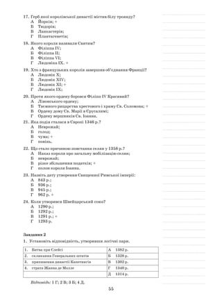 55
17.	Герб якої королівської династії містив білу троянду?
А	 Йорків; +
Б	 Тюдорів;
В	 Ланкастерів;
Г	 Плантагенетів;
18.	Якого короля називали Святим?
А	 Філіппа IV;
Б	 Філіппа ІІ;
В	 Філіппа VI;
Г	 Людовіка IX. +
19.	Хто з французьких королів завершив об’єднання Франції?
А	 Людовік Х;
Б	 Людовік ХIV;
В	 Людовік ХІ; +
Г	 Людовік ІХ;
20.	Проти якого ордену боровся Філіпп IV Красивий?
А	 Лівонського ордену;
Б	 Таємного рицарства хрестового і храму Cв. Соломона; +
В	 Ордену дому Cв. Марії в Єрусалимі;
Г	 Ордену вершників Cв. Іоанна.
21.	Яка подія сталася в Європі 1346 р.?
А	 Неврожай;
Б	 голод;
В	 чума; +
Г	 повінь.
22.	Що стало причиною повстання селян у 1358 р.?
А	 Наказ короля про загальну мобілізацію селян;
Б	 неврожай;
В	 різке збільшення податків; +
Г	 полон короля Іоанна.
23.	Назвіть дату утворення Священної Римської імперії:
А	 843 р.;
Б	 936 р.;
В	 945 р.;
Г	 962 р. +
24.	Коли утворився Швейцарський союз?
А	 1290 р.;
Б	 1292 р.;
В	 1291 р.; +
Г	 1293 р.
Завдання 2
1.	 Установіть відповідність, утворивши логічні пари.
1.	 Битва при Слейсі А	 1382 р.
2.	 скликання Генеральних штатів Б	 1328 р.
3.	 припинення династії Капетингів В	 1302 р.
4.	 страта Жанна де Молле Г	 1340 р.
Д	 1314 р.
Відповідь: 1 Г; 2 В; 3 Б; 4 Д.
 