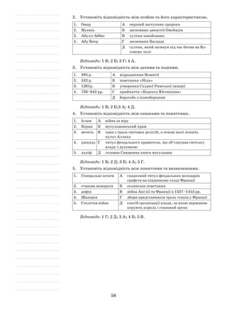 56
2.	 Установіть відповідність між особою та його характеристикою.
1.	 Омар А	 перший заступник пророка
2.	 Муавія Б	 засновник династії Омейядів
3.	 Абулл-Аббас В	 султан-завойовник
4.	 Абу Бекр Г	 засновник Багдада
Д	 султан, який загинув під час битви на Ко­
совому полі
Відповідь: 1 В; 2 Б; 3 Г; 4 А.
3.	 Установіть відповідність між датами та подіями.
1.	 395 р. А	 відродження Візантії
2.	 532 р. Б	 повстання «Ніка»
3.	 1261р. В	 утворення Східної Римської імперії
4.	 726–843 рр. Г	 прийняття «Кодексу Юстиніана»
Д	 боротьба з іконоборцями
Відповідь: 1 В; 2 Б;3 А; 4 Д.
4.	 Установіть відповідність між ознаками та поняттями.
1.	 Іслам А	 війна за віру
2.	 Коран Б	 мусульманський храм
3.	 мечеть В	 одна з трьох світових релігій, в основі якої лежить
культ Аллаха
4.	 джихад Г	 титул феодального правителя, що об’єднував світську
владу з духовною
5.	 халіф Д	 головна Священна книга мусульман
Відповідь: 1 В; 2 Д; 3 Б; 4 А; 5 Г.
5.	 Установіть відповідність між поняттями та визначеннями.
1.	Генеральні штати А	 спадковий титул феодальних володарів
графств на південному сході Франції
2.	 станова монархія Б	 селянське повстання
3.	 дофін В	 війна Англії та Франції в 1337–1453 рр.
4.	 Жакерія Г	 збори представників трьох станів у Франції
5.	 Столітня війна Д	 спосіб організації влади, за якою державою
керують король і становий орган
Відповідь: 1 Г; 2 Д; 3 А; 4 Б; 5 В.
 