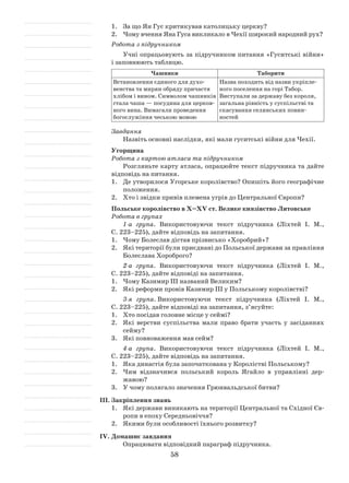 58
1.	 За що Ян Гус критикував католицьку церкву?
2.	 Чому вчення Яна Гуса викликало в Чехії широкий народний рух?
Робота з підручником
Учні опрацьовують за підручником питання «Гуситські війни»
і заповнюють таблицю.
Чашники Таборити
Встановлення єдиного для духо­
венства та мирян обряду причастя
хлібом і вином. Символом чашників
стала чаша — посудина для церков­
ного вина. Вимагали проведення
богослужіння чеською мовою
Назва походить від назви укріпле­
ного поселення на горі Табор.
Виступали за державу без короля,
загальна рівність у суспільстві та
скасування селянських повин­
ностей
Завдання
Назвіть основні наслідки, які мали гуситські війни для Чехії.
Угорщина
Робота з картою атласа та підручником
Розгляньте карту атласа, опрацюйте текст підручника та дайте
відповідь на питання.
1.	 Де утворилося Угорське королівство? Опишіть його географічне
положення.
2.	 Хто і звідки привів племена угрів до Центральної Європи?
Польське королівство в X–XV ст. Велике князівство Литовське
Робота в групах
1-а група. Використовуючи текст підручника (Ліхтей І. М.,
С. 223–225), дайте відповідь на запитання.
1.	 Чому Болеслав дістав прізвисько «Хоробрий»?
2.	 Які території були приєднані до Польської держави за правління
Болеслава Хороброго?
2-а група. Використовуючи текст підручника (Ліхтей І. М.,
С. 223–225), дайте відповіді на запитання.
1.	 Чому Казимир ІІІ названий Великим?
2.	 Які реформи провів Казимир ІІІ у Польському королівстві?
3-я група. Використовуючи текст підручника (Ліхтей І. М.,
С. 223–225), дайте відповіді на запитання, з’ясуйте:
1.	 Хто посідав головне місце у сеймі?
2.	 Які верстви суспільства мали право брати участь у засіданнях
сейму?
3.	 Які повноваження мав сейм?
4-а група. Використовуючи текст підручника (Ліхтей І. М.,
С. 223–225), дайте відповідь на запитання.
1.	 Яка династія була започаткована у Королістві Польському?
2.	 Чим відзначився польський король Ягайло в управлінні дер­
жавою?
3.	 У чому полягало значення Грюнвальдської битви?
ІІІ.	Закріплення знань
1.	 Які держави виникають на території Центральної та Східної Єв­
ропи в епоху Середньовіччя?
2.	 Якими були особливості їхнього розвитку?
ІV.	Домашнє завдання
Опрацювати відповідний параграф підручника.
 
