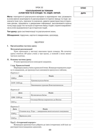 69
Клас
Дата
Урок 32
Узагальнення за темами
«Слов’яни та їх сусіди» та «Індія. Китай»
Мета: повторити й узагальнити матеріал із відповідних тем; розвивати
в учнів вміння аналізувати й узагальнювати історичні явища та події, ви­
значати їхню суть, причини та значення, давати характеристику історич-
ним діячам, працювати з джерелами інформації, висловлювати власну
точку зору щодо тих чи інших історичних явищ і подій; сприяти вироблен-
ню в учнів зацікавленості до історичних подій.
Тип уроку: урок систематизації та узагальнення знань.
Обладнання: підручник, картки із завданнями, кросворд.
Хід уроку
І.	Організаційна частина уроку
Методичні рекомендації
Урок проходить у вигляді змагання трьох команд. На початку
уроку вчитель об’єднує учнів у три групи, у кожній з яких визна­
чається капітан.
ІІ.	Основна частина уроку
Учням пропонуються конкурсні завдання.
1 тур. Хронологічний
Перевірказнаньучнівзхронологіїтеми.Командиотримуютькарт­
ку із завданням, де пропонується заповнити пропуски в таблиці.
Картка 1
Дата Подія
1389 р.
Грюнвальдська битва
1419–1434 рр.
Завоювання турками Константинополя
Картка 2
Дата Подія
Куликовська битва
1206–1526 рр.
Столицю Китаю перенесено до Пекіна
1351 р.
Картка 3
Дата Подія
Стояння на р. Угра — завершення монгольського панування
1240 р.
Кревська унія
1242 р.
Тур 2. «Історичний портрет»
Командам пропонується дібрати до імен історичних осіб їхні ха­
рактеристики (завдання однакові).
 