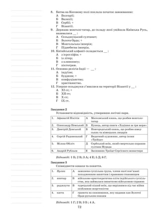72
8.	 Битва на Косовому полі поклала початок завоюванню:
А	 Болгарії;
Б	 Валахії;
В	 Сербії; +
Г	 Візантії.
9.	 Держава монголо-татар, до складу якої увійшла Київська Русь,
називалася __ :
А	 Сельджуцький султанат;
Б	 Золота Орда; +
В	 Монгольська імперія;
Г	 Піднебесна імперія.
10.	Китайський алфавіт складається __ :
А	 з ієрогліфів; +
Б	 із літер;
В	 з клинопису;
Г	 піктограм.
11.	Основна релігія Індії — __ :
А	 індуїзм;
Б	 буддизм; +
В	 конфуціанство;
Г	 християнство.
12.	Уперше сельджуки з’явилися на території Візантії у __ :
А	 ХІ ст; +
Б	 ХІІ ст;
В	 Х ст;
Г	 ІХ ст.
Завдання 2
Установити відповідність, утворивши логічні пари.
1.	 Афанасій Нікітін А	 Московський князь, що розбив монголо-
татар
2.	 Олександр Невський Б	 Купець, автор книги «Ходіння за три моря»
3.	 Дмитрій Донськой В	 Новгородський князь, що розбив швед­
ських та німецьких лицарів
4.	 Сергій Радонезький Г	 Видатний художник, автор ікони
­«Трійця»
5.	 Мілош Обіліч Д	 Сербський воїн, який смертельно поранив
султана Мурада
6.	 Андрій Рубльов Е	 Засновник Троїце-Сергієвого монастиря
Відповіді: 1 Б; 2 В; 3 А; 4 Е; 5 Д; 6 Г.
Завдання 3
Співвіднести ознаки та поняття.
1.	 Ярлик А	 замкнена суспільна група, члени якої пов’язані
­походженням заняттям і правовим становищем
2.	 яничар Б	 військово-аристократична еліта індійського суспіль­
ства, яка займалася винятково військовою справою
3.	 раджпути В	 турецький піший воїн, що вирізнявся під час війни
особливою жорстокістю
4.	 каста Г	 грамота на князювання, яку надавав хан Золотої
­Орди руським князям
Відповіді: 1 Г; 2 В; 3 Б ; 4 А.
 
