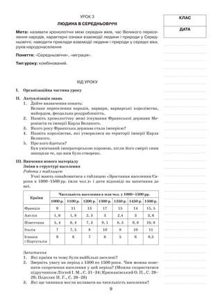 9
Клас
Дата
Урок 3
Людина в Середньовіччі
Мета: називати хронологічні межі середніх віків, час Великого пересе-
лення народів, характерні ознаки взаємодії людини і природи у Серед-
ньовіччі; наводити приклади взаємодії людини і природи у середні віки,
рухів народонаселення
Поняття: «Середньовіччя», «міграція».
Тип уроку: комбінований.
Хід уроку
І.	Організаційна частина уроку
ІІ.	 Актуалізація знань
1.	 Дайте визначення понять:
	 Велике переселення народів, варвари, варварські королівства,
майордом, феодальна роздробленість.
2.	 Назвіть хронологічну межі існування Франкської держави Ме­
ровінгів та імперії Карла Великого.
3.	 Якого року Франкська держава стала імперією?
4.	 Назвіть королівства, які утворилися на території імперії Карла
Великого.
5.	 Про кого йдеться?
	 Був увінчаний імператорською короною, після його смерті сини
знищили те, що ним було створено.
ІІІ.	Вивчення нового матеріалу
Зміни в структурі населення
Робота з таблицею
Учні мають ознайомитися з таблицею «Зростання населення Єв­
ропи в 1000–1500 рр. (млн чол.)» і дати відповіді на запитання до
неї.
Країни
Чисельність населення в млн чол. у 1000–1500 рр.
1000 р. 1100 р. 1200 р. 1300 р. 1350 р. 1450 р. 1500 р.
Франція 9 11 13 17 15 14 15, 5
Англія 1, 6 1, 8 2, 3 3 2,4 3 3, 6
Німеччина 5, 4 6, 4 7, 3 9, 1 8, 5 9, 6 10, 8
Італія 7 7, 5 8 10 8 10 11
Іспанія
і Португалія
9 8 7 6 5 6 8,5
Запитання
1.	 Які країни та чому були найбільш заселені?
2.	 Зверніть увагу на період з 1300 по 1500 роки. Чим можна пояс­
нити скорочення населення у цей період? (Можна скористатися
підручником Ліхтей І. М., С. 31–34; Крижанівський О. П., С. 28–
29; Подоляк Н. Г., С. 26–28)
3.	 Які ще чинники могли впливати на чисельність населення?
 