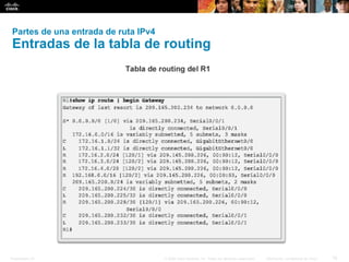 Presentation_ID 16© 2008 Cisco Systems, Inc. Todos los derechos reservados. Información confidencial de Cisco
Partes de una entrada de ruta IPv4
Entradas de la tabla de routing
 