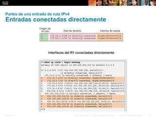 Presentation_ID 17© 2008 Cisco Systems, Inc. Todos los derechos reservados. Información confidencial de Cisco
Partes de una entrada de ruta IPv4
Entradas conectadas directamente
 