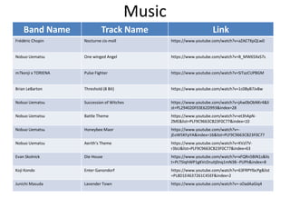 Music
Band Name Track Name Link
Frédéric Chopin Nocturne cis-moll https://www.youtube.com/watch?v=aZAE7XpQLw0
Nobuo Uematsu One winged Angel https://www.youtube.com/watch?v=B_MW65XxS7s
m7kenji x TORIENA Pulse Fighter https://www.youtube.com/watch?v=SiTazCUPBGM
Brian LeBarton Threshold (8 Bit) https://www.youtube.com/watch?v=1c0ByB7Jv8w
Nobuo Uematsu Succession of Witches https://www.youtube.com/watch?v=jAw0bObNKr4&li
st=PL294020FE0E62D993&index=28
Nobuo Uematsu Battle Theme https://www.youtube.com/watch?v=et3hApN-
ZME&list=PLF9C9663CB23F0C77&index=10
Nobuo Uematsu Honeybee Maor https://www.youtube.com/watch?v=-
jEoW5KFpYA&index=16&list=PLF9C9663CB23F0C77
Nobuo Uematsu Aerith's Theme https://www.youtube.com/watch?v=KVzl7V-
r3bU&list=PLF9C9663CB23F0C77&index=63
Evan Skolnick Die House https://www.youtube.com/watch?v=xFQRn5BiN1s&lis
t=PLTSIqhWP1gKVcDruitj0nq1mN3B--PUPh&index=8
Koji Kondo Enter Ganondorf https://www.youtube.com/watch?v=63FRPYlbcPg&list
=PL8D1E4637261C45EF&index=2
Junichi Masuda Lavender Town https://www.youtube.com/watch?v=-sOadAaGiq4
 