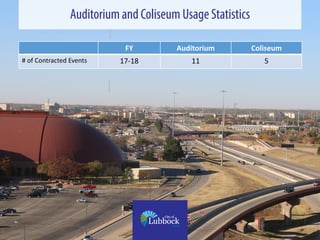 Lubbock Municipal Auditorium and Coliseum Presentation