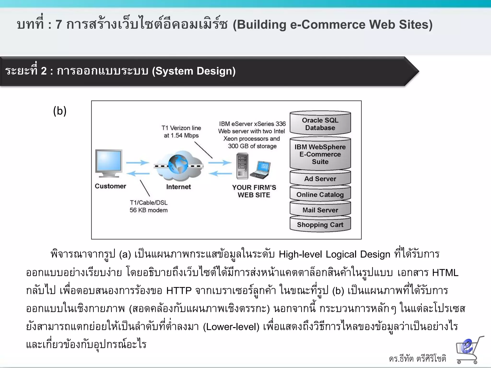 ดร.ธีทัต ตรีศิริโชติ
บทที่ : 7 การสร้างเว็บไซต์อีคอมเมิร์ซ (Building e-Commerce Web Sites)
ระยะที่ 2 : การออกแบบระบบ (System Design)
(b)
พิจารณาจากรูป (a) เป็นแผนภาพกระแสข้อมูลในระดับ High-level Logical Design ที่ได้รับการ
ออกแบบอย่างเรียบง่าย โดยอธิบายถึงเว็บไซต์ได้มีการส่งหน้าแคตตาล็อกสินค้าในรูปแบบ เอกสาร HTML
กลับไป เพื่อตอบสนองการร้องขอ HTTP จากเบราเซอร์ลูกค้า ในขณะที่รูป (b) เป็นแผนภาพที่ได้รับการ
ออกแบบในเชิงกายภาพ (สอดคล้องกับแผนภาพเชิงตรรกะ) นอกจากนี้ กระบวนการหลักๆ ในแต่ละโปรเซส
ยังสามารถแตกย่อยให้เป็นลาดับที่ต่าลงมา (Lower-level) เพื่อแสดงถึงวิธีการไหลของข้อมูลว่าเป็นอย่างไร
และเกี่ยวข้องกับอุปกรณ์อะไร
 