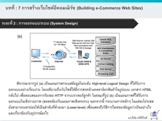 ดร.ธีทัต ตรีศิริโชติ
บทที่ : 7 การสร้างเว็บไซต์อีคอมเมิร์ซ (Building e-Commerce Web Sites)
ระยะที่ 2 : การออกแบบระบบ (System Design)
(b)
พิจารณาจากรูป (a) เป็นแผนภาพกระแสข้อมูลในระดับ High-level Logical Design ที่ได้รับการ
ออกแบบอย่างเรียบง่าย โดยอธิบายถึงเว็บไซต์ได้มีการส่งหน้าแคตตาล็อกสินค้าในรูปแบบ เอกสาร HTML
กลับไป เพื่อตอบสนองการร้องขอ HTTP จากเบราเซอร์ลูกค้า ในขณะที่รูป (b) เป็นแผนภาพที่ได้รับการ
ออกแบบในเชิงกายภาพ (สอดคล้องกับแผนภาพเชิงตรรกะ) นอกจากนี้ กระบวนการหลักๆ ในแต่ละโปรเซส
ยังสามารถแตกย่อยให้เป็นลาดับที่ต่าลงมา (Lower-level) เพื่อแสดงถึงวิธีการไหลของข้อมูลว่าเป็นอย่างไร
และเกี่ยวข้องกับอุปกรณ์อะไร
 