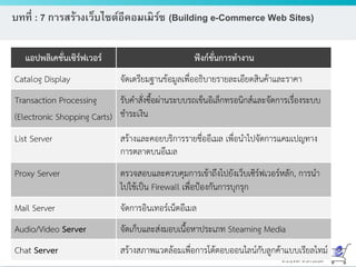 ดร.ธีทัต ตรีศิริโชติ
บทที่ : 7 การสร้างเว็บไซต์อีคอมเมิร์ซ (Building e-Commerce Web Sites)
 