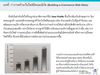 ดร.ธีทัต ตรีศิริโชติ
บทที่ : 7 การสร้างเว็บไซต์อีคอมเมิร์ซ (Building e-Commerce Web Sites)
ปัจจัยในลาดับถัดไปที่จะถูกนามาพิจารณาก็คือ User Profile ซึ่งเกี่ยวข้องกับลักษณะการ ร้อง
ขอของลูกค้า และพฤติกรรมของลูกค้าในเว็บไซต์ของคุณ (เช่น จานวนหน้าเว็บที่ลูกค้าร้องขอ และ
ชนิดของงานบริการที่พวกเขาต้องการ) ซึ่งทราบว่าจะทางานได้อย่างมีประสิทธิภาพกับงาน บริการ
เว็บเพจแบบสแตติก อย่างไรก็ตาม หากลูกค้าได้มีการร้องของานบริการขั้นสูงมากกว่านั้น เช่น การ
ค้นหาเว็บไซต์ การลงทะเบียน การสั่งซื้อสินค้าผ่านระบบรถเข็นอิเล็คทรอนิกส์ หรือการดาวน์โหลด
ไฟล์วิดีโอ สิ่งเหล่านี้ล้วนต้องการพลังงานการประมวลผลมากขึ้น
งานบริการเว็บเพจแบบสแตติกของเว็บเซิร์ฟเวอร์ที่
ใช้โปรเซสเซอร์ Intel Xeon 3GHz เพียงหนึ่งตัว
สามารถรองรับผู้ใช้ พร้อมๆ กันได้ประมาณ 8,000
คน ซึ่งหากเพิ่มโปรเซสเซอร์มาเป็นแปดตัว ให้กับ
คอมพิวเตอร์เครื่องเดียวกันนี้ ทาให้สามารถรองรับ
ผู้ใช้ ได้พร้อมพร้อมกันได้กว่า 25,000 คน
 