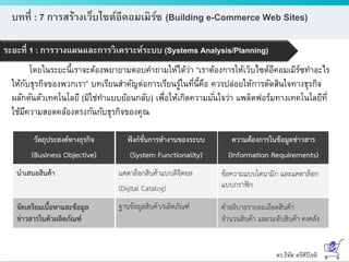 ดร.ธีทัต ตรีศิริโชติ
บทที่ : 7 การสร้างเว็บไซต์อีคอมเมิร์ซ (Building e-Commerce Web Sites)
ระยะที่ 1 : การวางแผนและการวิเคราะห์ระบบ (Systems Analysis/Planning)
โดยในระยะนี้เราจะต้องพยายามตอบคาถามให้ได้ว่า “เราต้องการให้เว็บไซต์อีคอมเมิร์ซทาอะไร
ให้กับธุรกิจของพวกเรา” บทเรียนสาคัญต่อการเรียนรู้ในที่นี้คือ ควรปล่อยให้การตัดสินใจทางธุรกิจ
ผลักดันตัวเทคโนโลยี (มิใช่ทาแบบย้อนกลับ) เพื่อให้เกิดความมั่นใจว่า แพล็ตฟอร์มทางเทคโนโลยีที่
ใช้มีความสอดคล้องตรงกันกับธุรกิจของคุณ
 