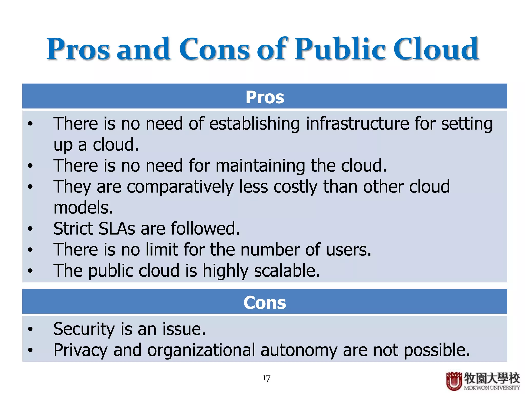 17
Pros and Cons of Public Cloud
Pros
• There is no need of establishing infrastructure for setting
up a cloud.
• There is no need for maintaining the cloud.
• They are comparatively less costly than other cloud
models.
• Strict SLAs are followed.
• There is no limit for the number of users.
• The public cloud is highly scalable.
Cons
• Security is an issue.
• Privacy and organizational autonomy are not possible.
 