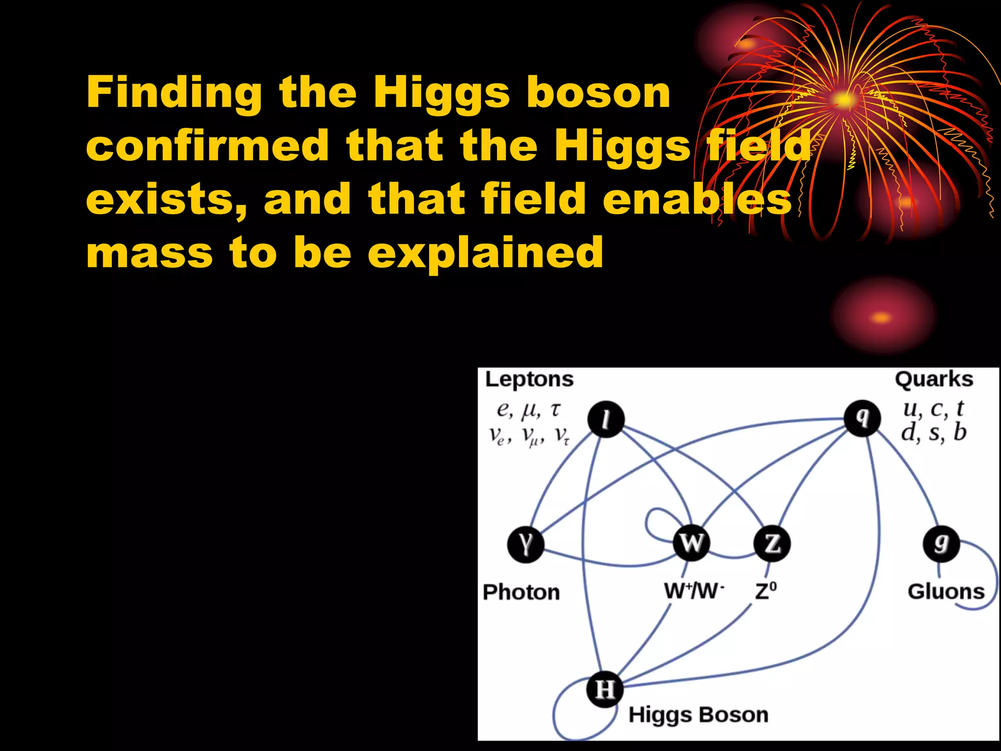 Finding the Higgs boson
confirmed that the Higgs field
exists, and that field enables
mass to be explained
 