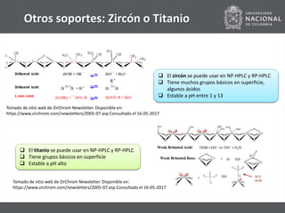 Otros soportes: Zircón o Titanio
 El zircón se puede usar en NP-HPLC y RP-HPLC
 Tiene muchos grupos básicos en superficie,
algunos ácidos
 Estable a pH entre 1 y 13
 El titanio se puede usar en NP-HPLC y RP-HPLC
 Tiene grupos básicos en superficie
 Estable a pH alto
Tomado de sitio web de ZirChrom Newsletter. Disponible en:
https://www.zirchrom.com/newsletters/2005-07.asp Consultado el 16-05-2017
Tomado de sitio web de ZirChrom Newsletter. Disponible en:
https://www.zirchrom.com/newsletters/2005-07.asp Consultado el 16-05-2017
 